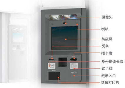 解決自助取售票機痛點，樂華19寸工業一體機有“秘方”！